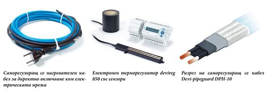 Нагреватели - системи